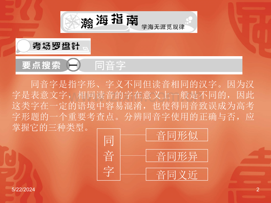 青岛二中高考二轮总复习《瀚海导航》学习-.ppt_第2页