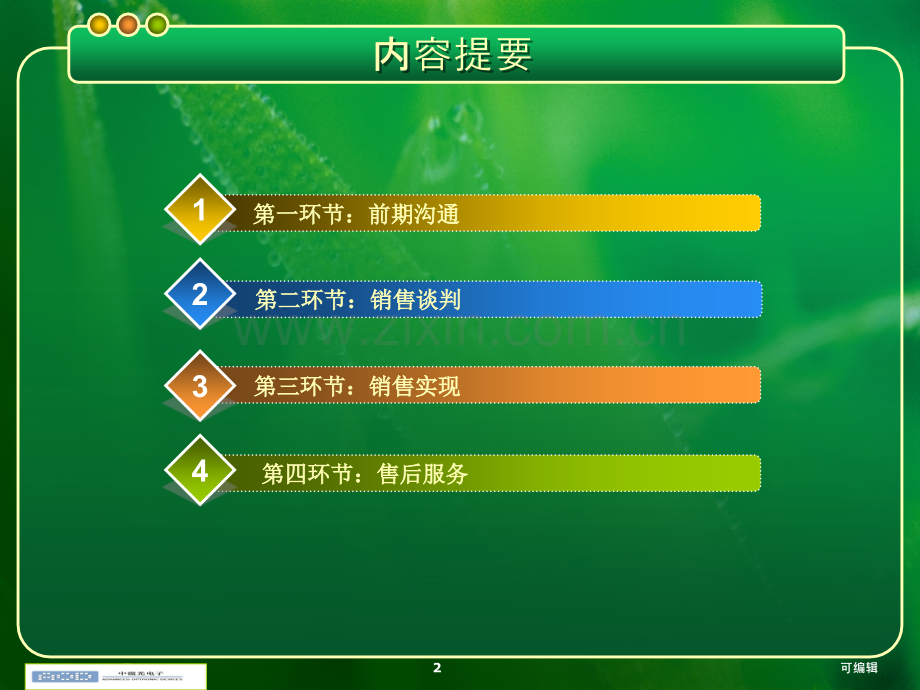 系列七：LED销售的过程分析.ppt_第2页