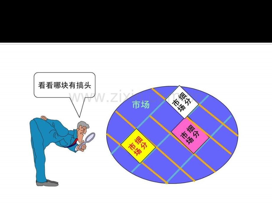 寻找合适市场.ppt_第2页