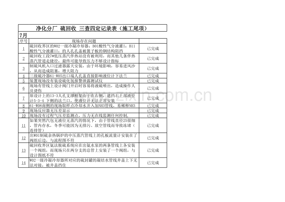 硫回收三查四定(施工尾项).xls_第1页