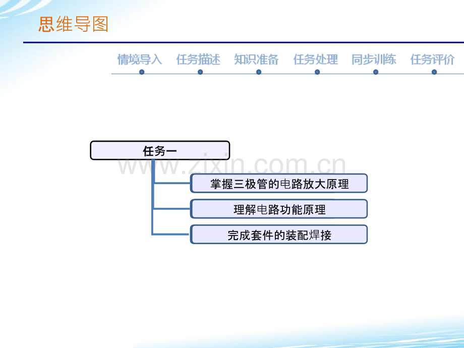 澹版带LED.ppt_第2页