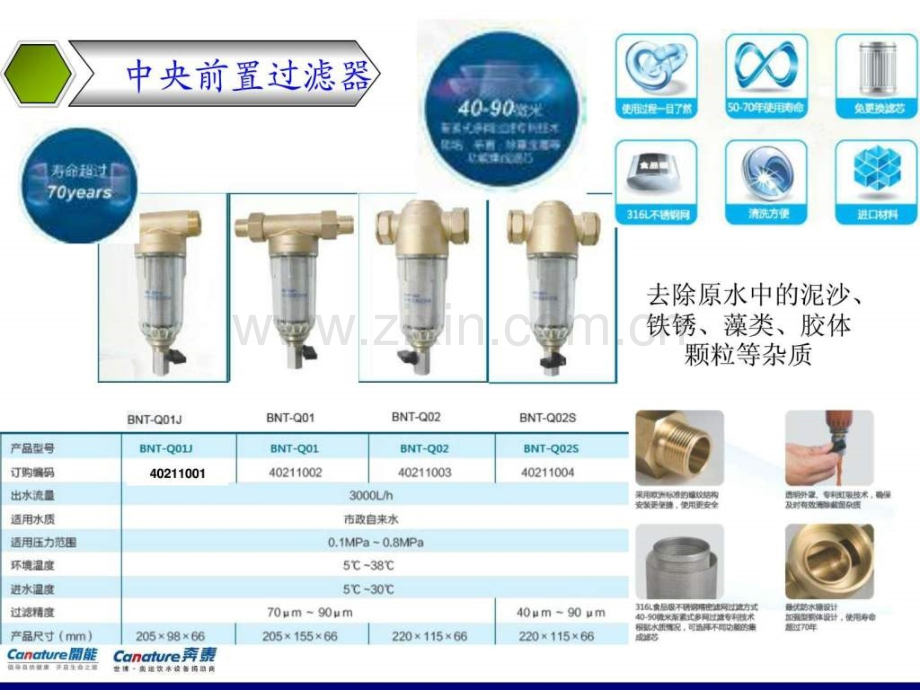 家用全屋净水方案.ppt_第2页