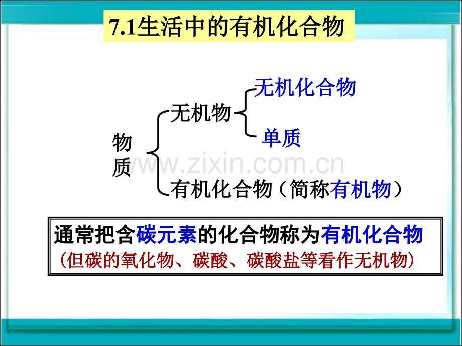 生活中的有机化合物.ppt_第1页