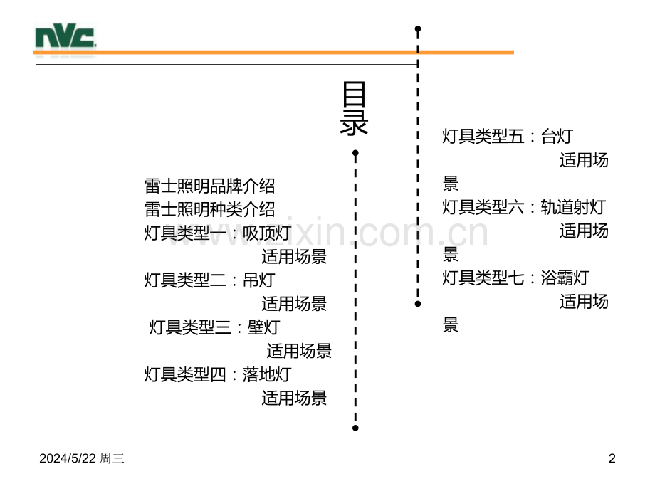 灯具设计调研.ppt_第2页