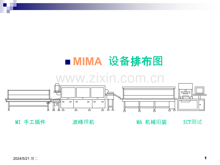 波峰焊插件焊接流程工艺.ppt_第1页