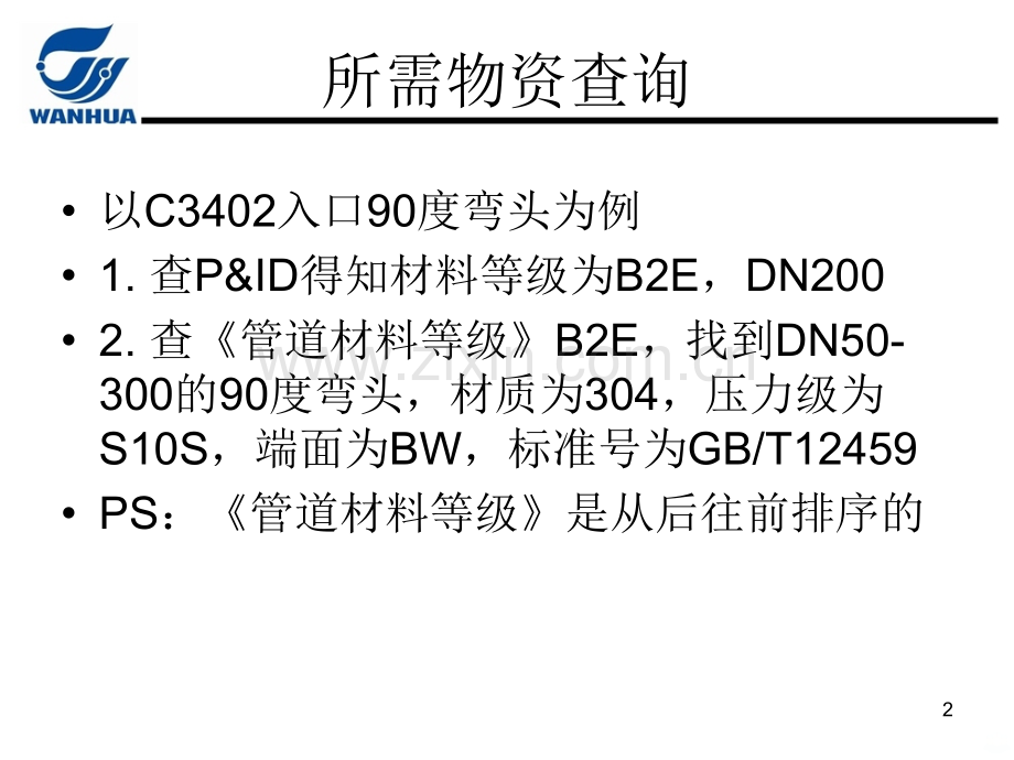 SAP领料步骤-.ppt_第2页