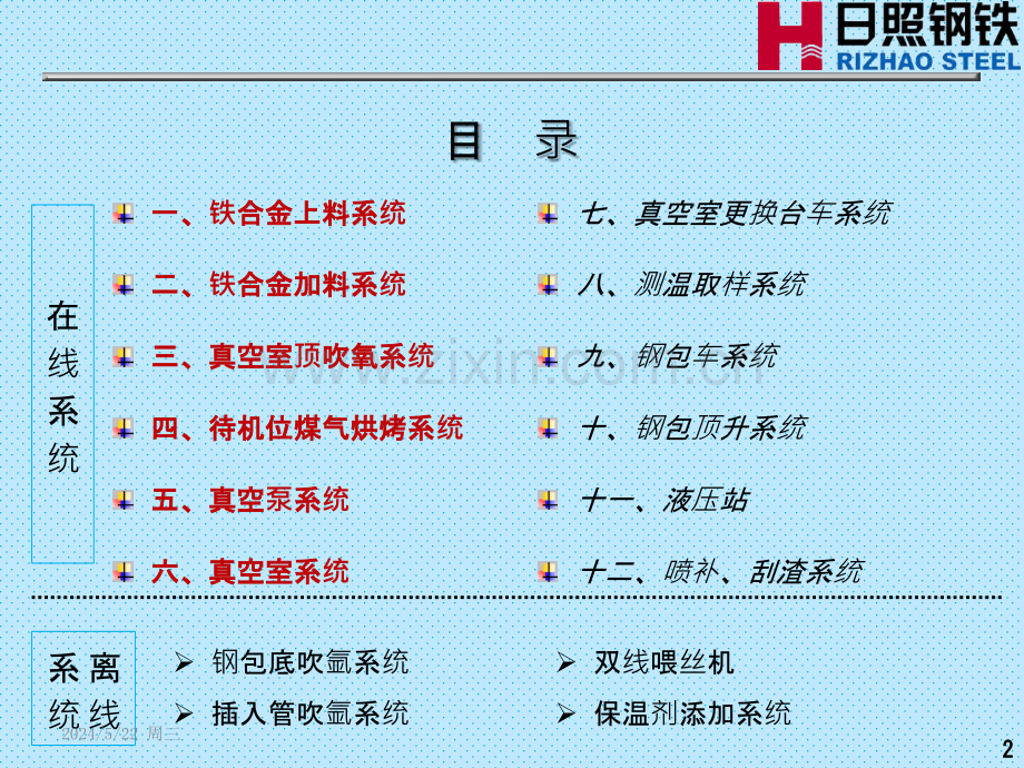RH机械设备介绍.pptx_第2页