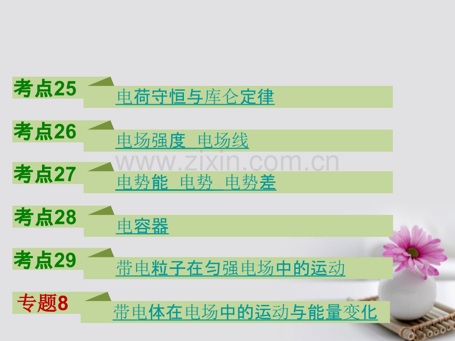600分考点-700分考法(2018-A版)高考物理专题复习-第八章-电场.ppt_第2页