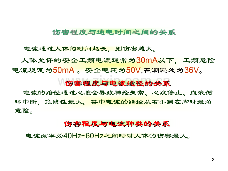 第十单元保护接地.ppt_第2页
