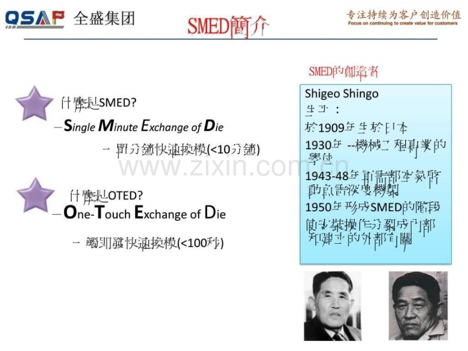 丰田内部培训系列教材—smed(快速换模).ppt_第1页