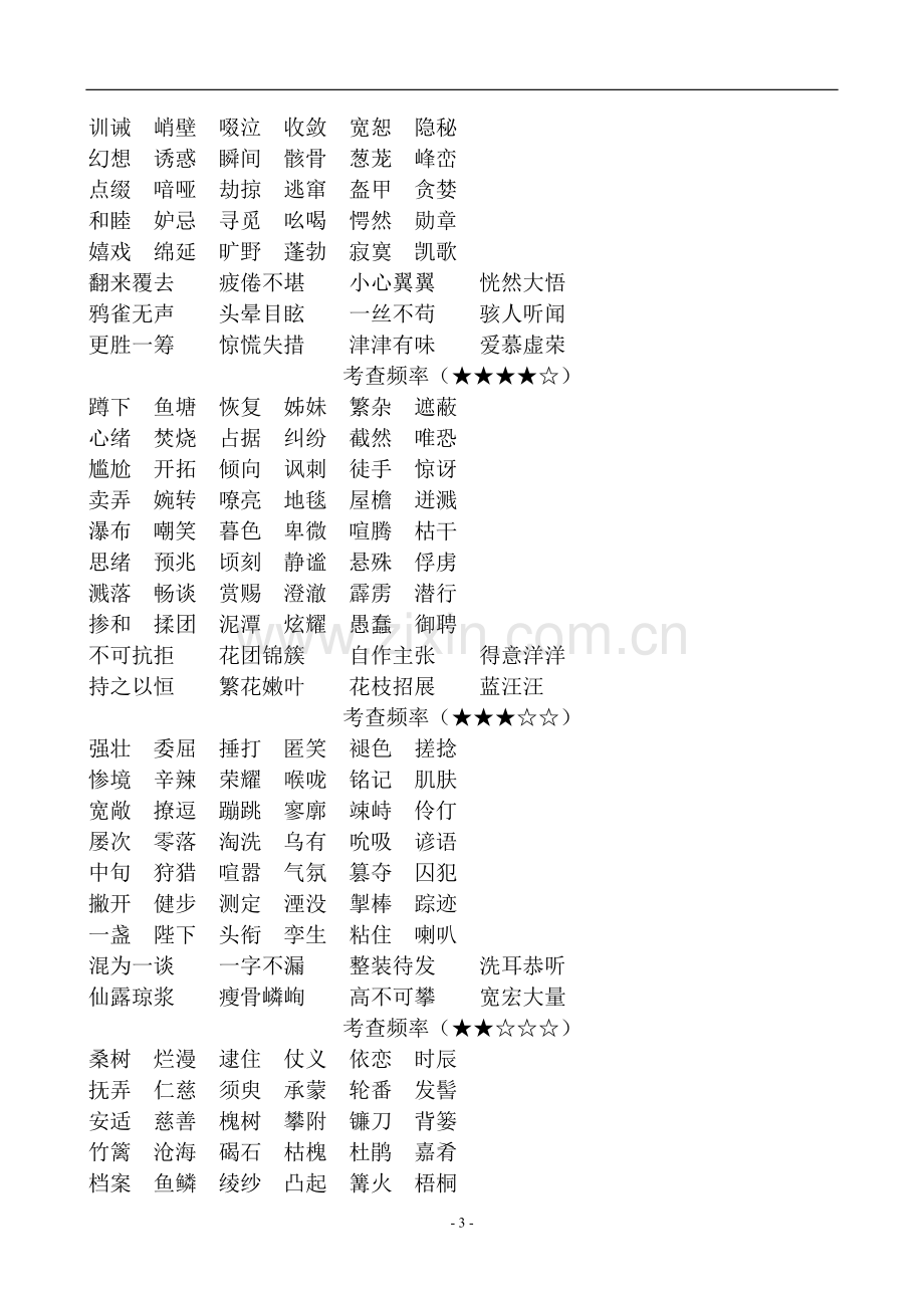 人教版初中语文易错字词汇总.pdf_第3页