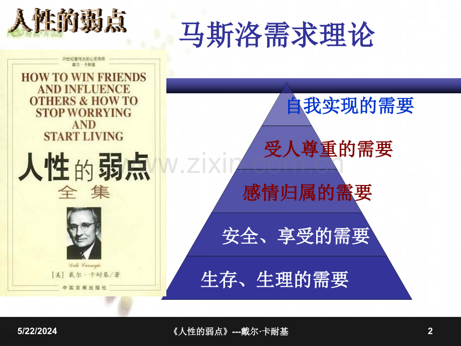 《人性的弱点》.ppt_第2页