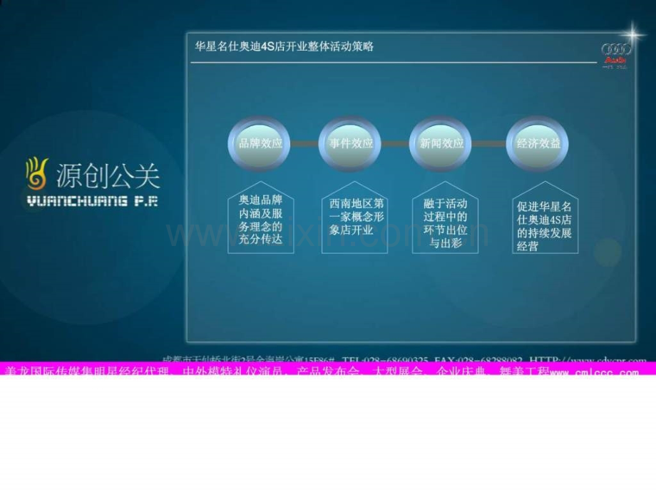 奥迪汽车4S店开业典礼暨奥迪A5上市仪式策划方案2008.ppt_第2页