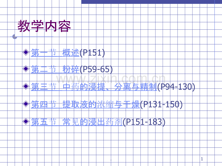中药药剂-第三讲浸出制剂.ppt_第1页