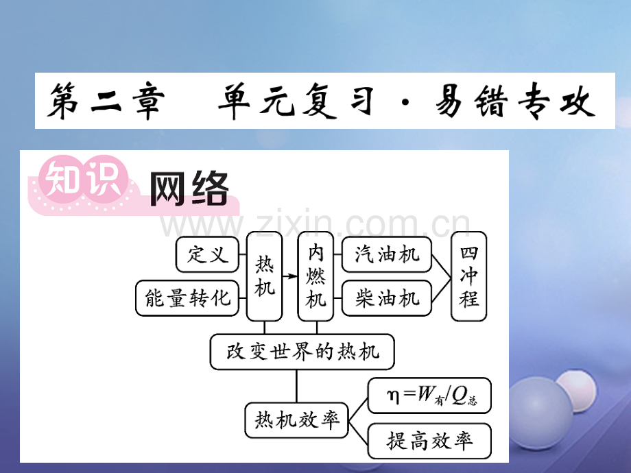 2017年秋九年级物理上册-2-改变世界的热机易错专供-(新版)教科版.ppt_第1页