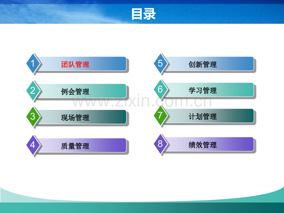 优秀班组建设2--掌握班组管理制度与管控方法之1团队管理(终版).ppt_第2页