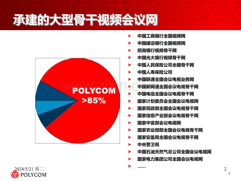 视频会议成功案例共享-.ppt_第2页