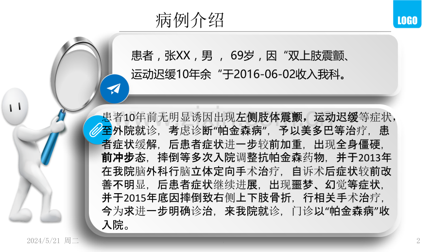 帕金森护理查房.ppt_第2页