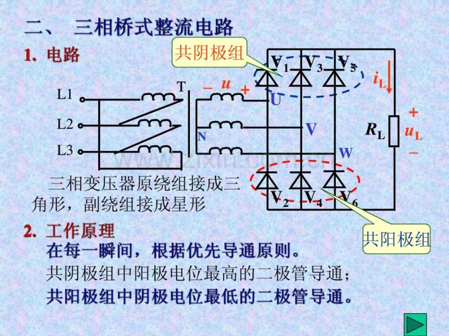 三相桥式整流电路工学高等教育教育专区.ppt_第1页