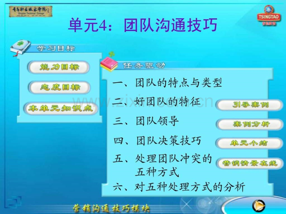 好团队特征.ppt_第1页