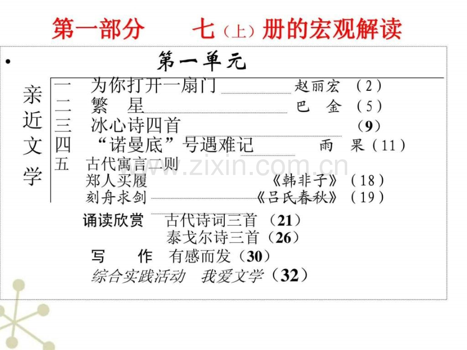 七级语文下册讲读课文朗读系列(四)人教新课标版.ppt_第2页