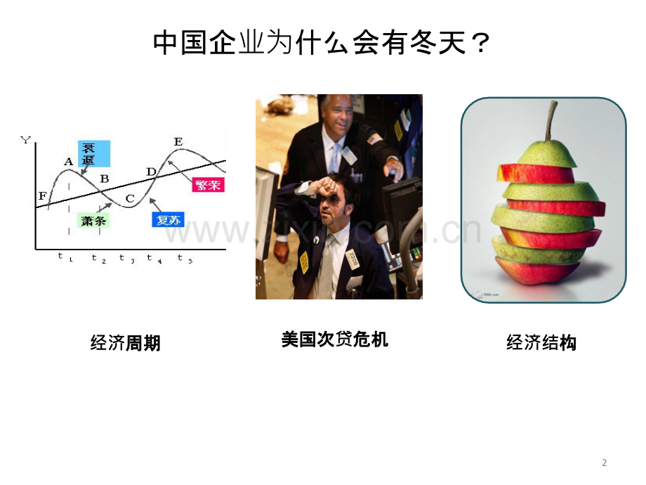 中小企业如何过冬天-.ppt_第2页