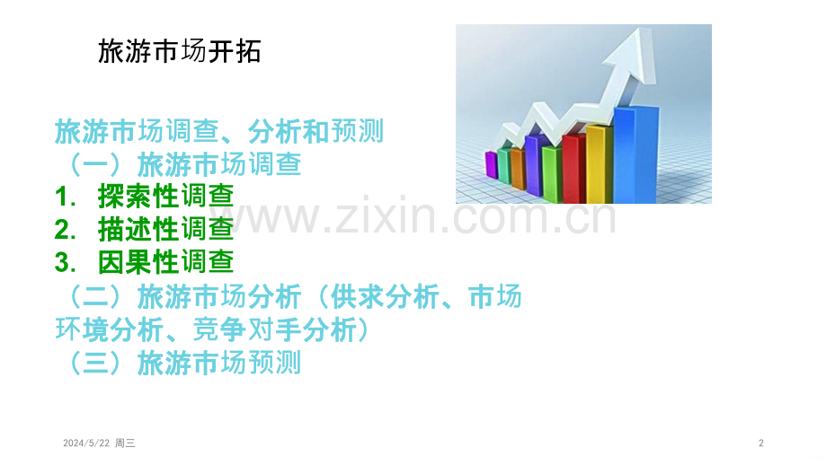 旅游产品价格.pptx_第2页