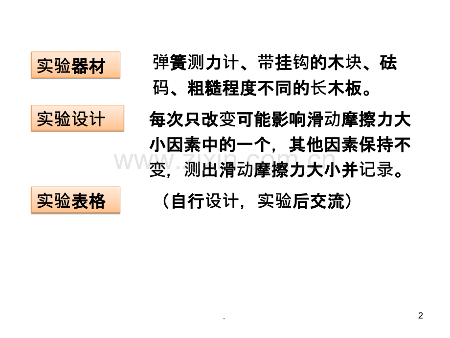 探究《滑动摩擦力力大小因素》.pptx_第2页