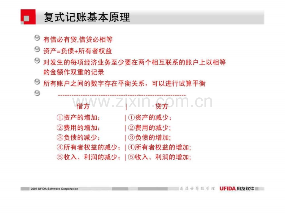 会计实务案例图解.ppt_第2页