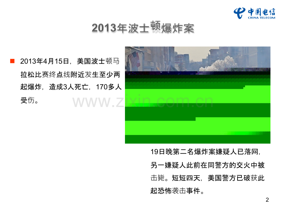 【中国电信】高清智能视频应用关键技术.pptx_第2页
