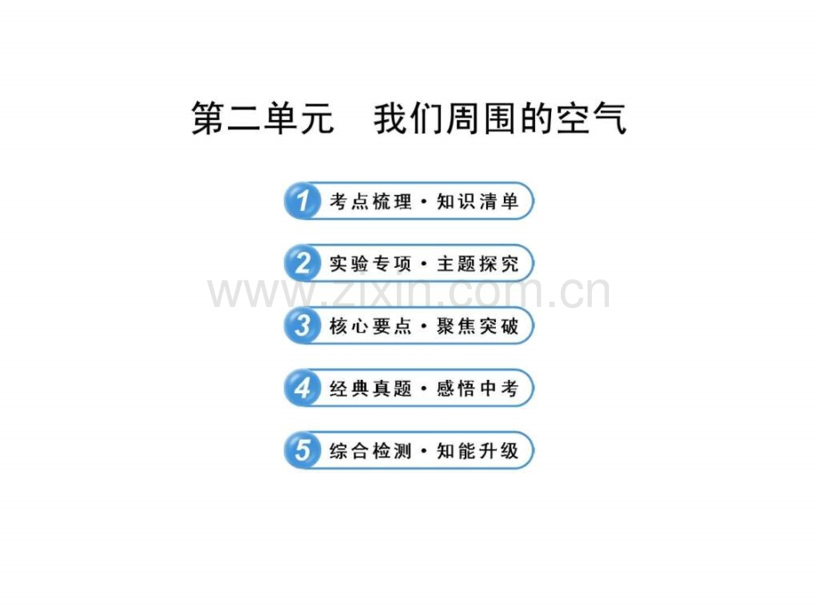 中考化学——我们周围空气.ppt_第1页