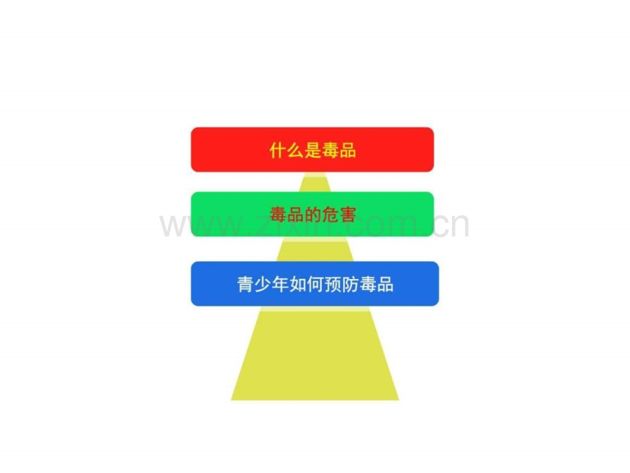 “禁毒宣传校园行”..ppt_第2页