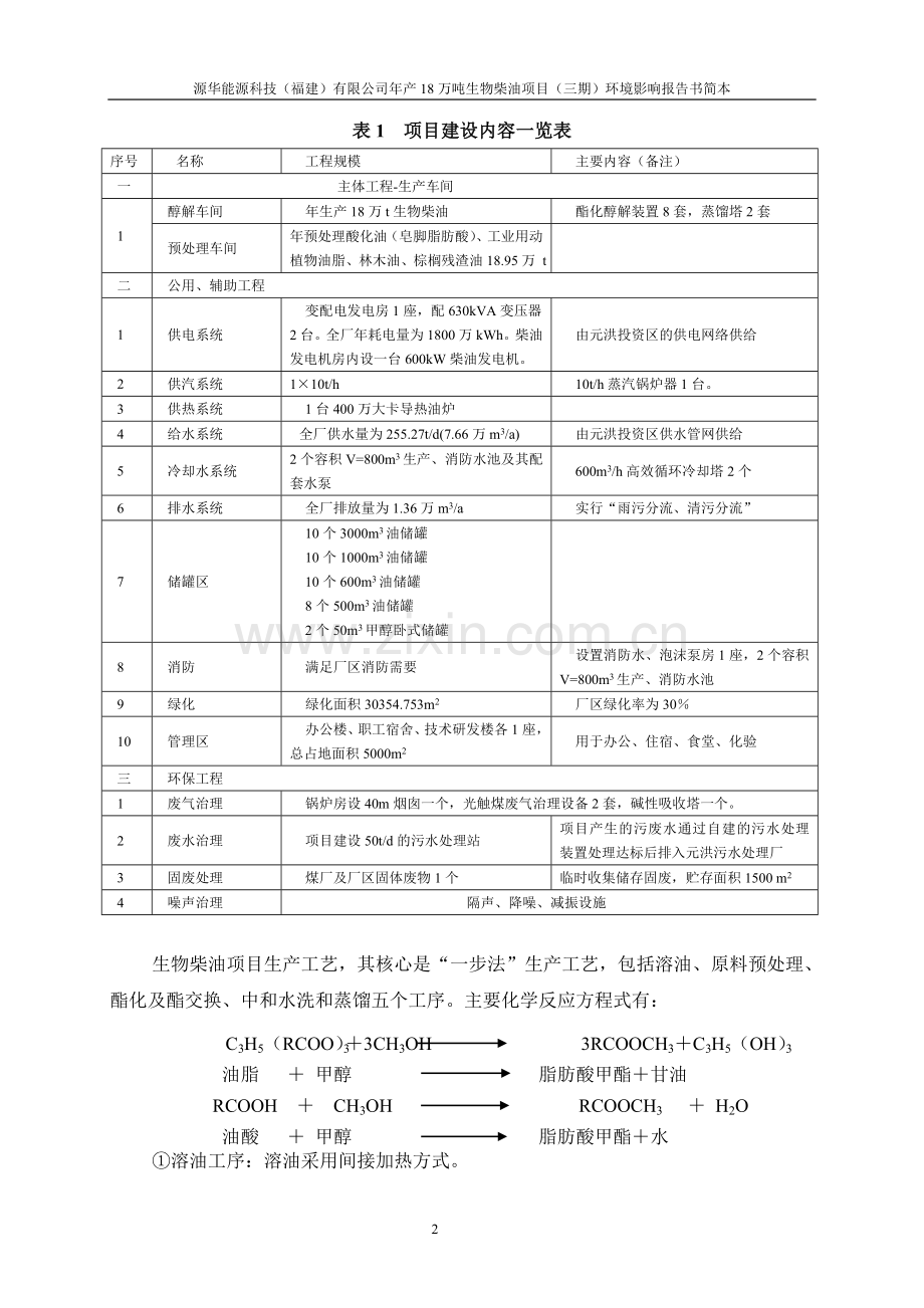 源化能源科技有限公司年产18万吨生物柴油项目(三期)立项环境影响评估报告书.doc_第2页