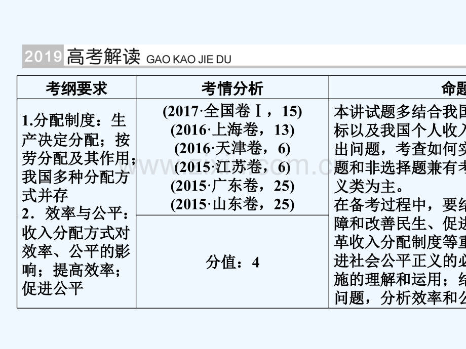 (全国通用版)2019版高考政治一轮复习-第三单元-收入与分配-第9讲-个人收入的分配.ppt_第2页