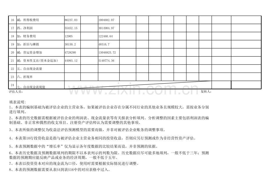 资产评估学原理(周友梅胡晓明主编)第八章【例】-收益法评估计算表-工作底稿样例.xls_第2页