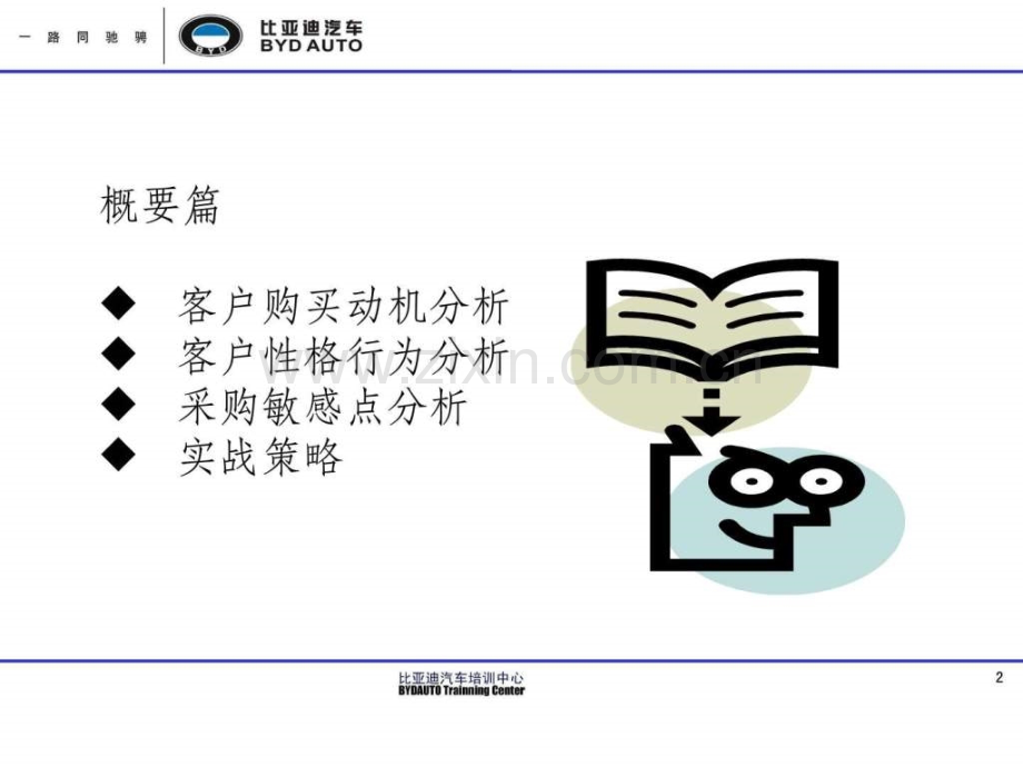 客户购买动机分析.ppt_第2页
