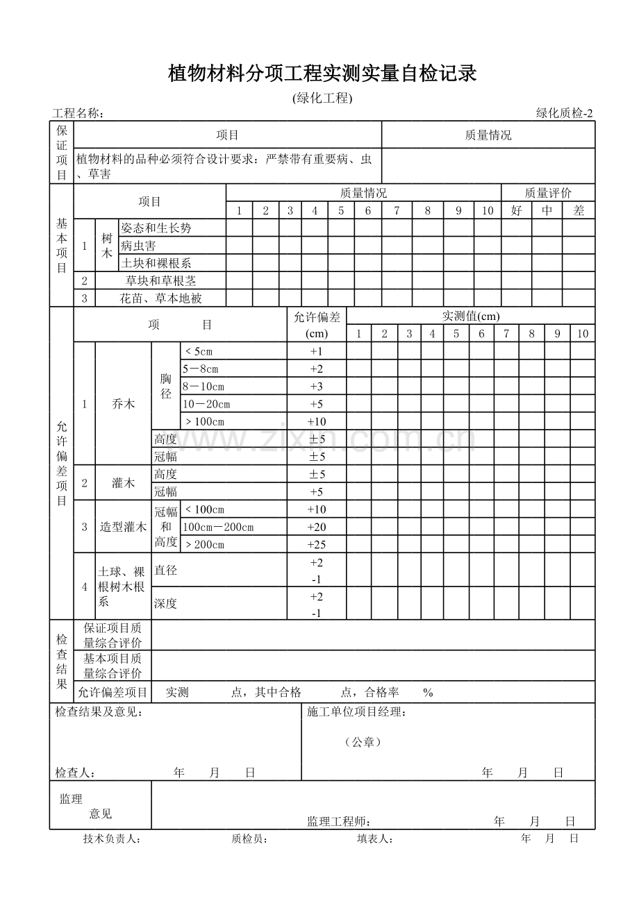 植物材料分项工程实测实量自检记录.xls_第1页