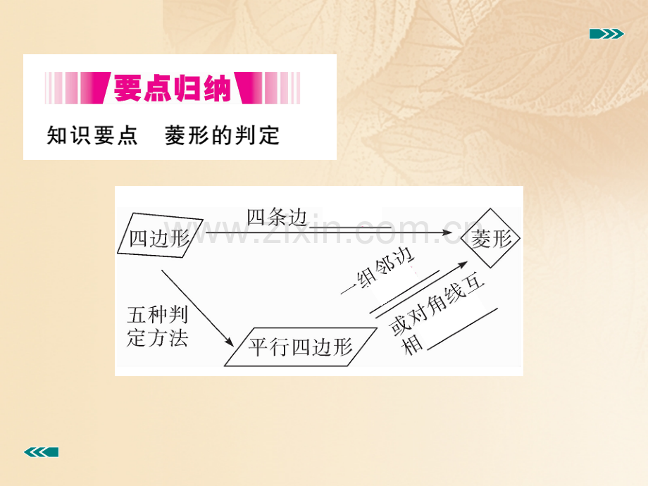 2017年秋九年级数学上册-1.1-菱形的性质与判定-第2课时-菱形的判定讲练优质北师大版.ppt_第2页