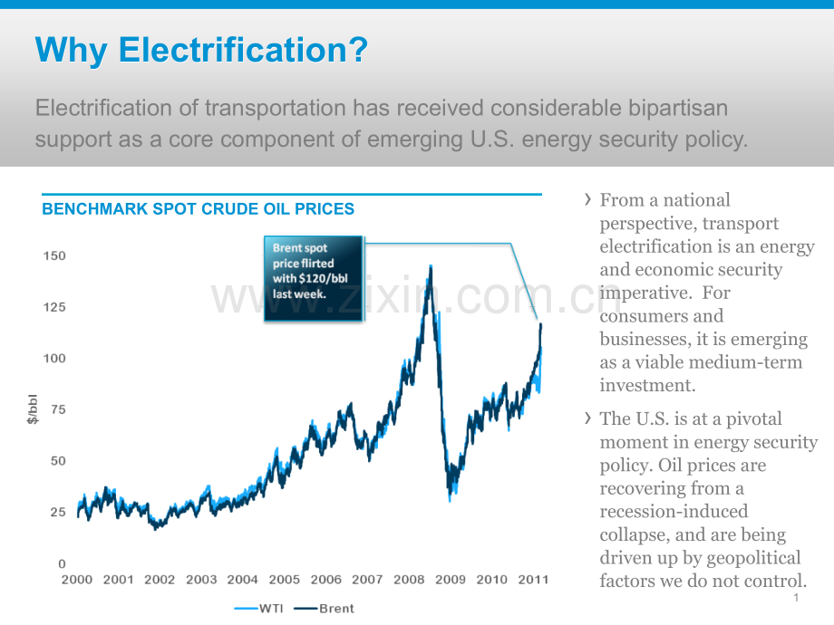 The-Electrification-Coalition.ppt_第2页