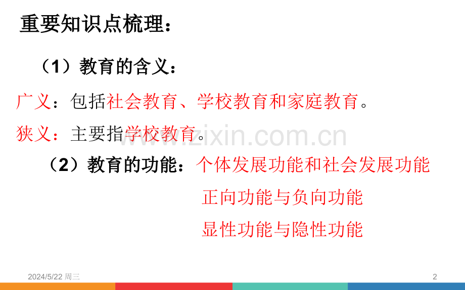 第二章-学前教育原理.pptx_第2页