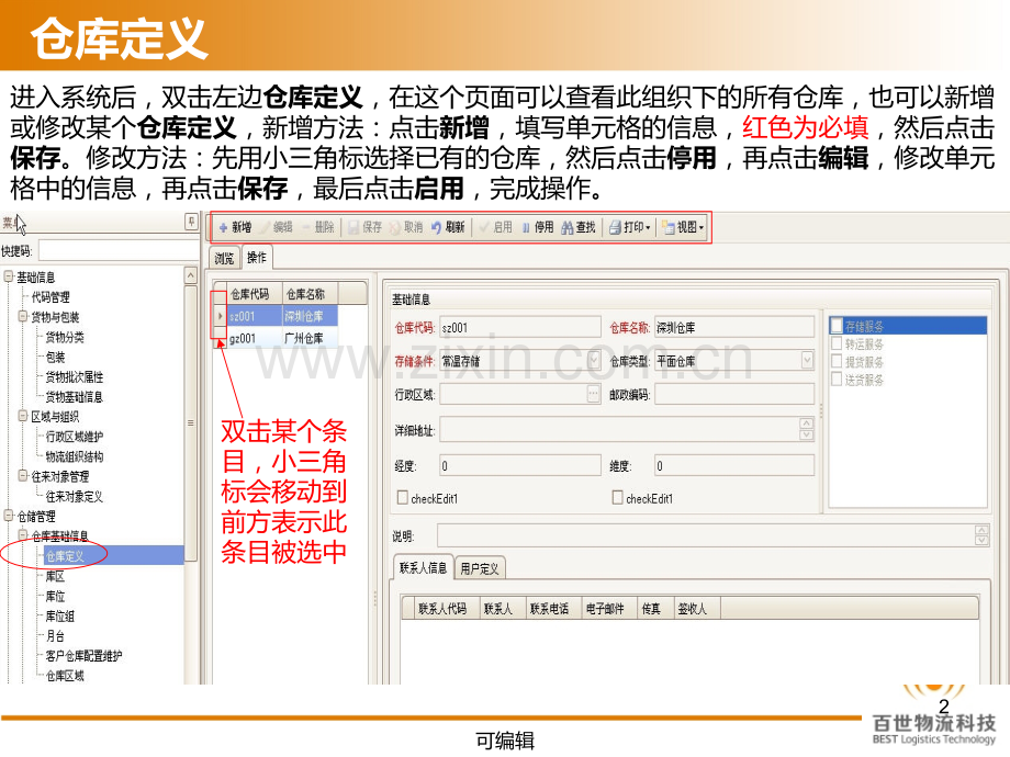 百世物流仓储管理-WMS-系统基础数据维护介绍.ppt_第2页