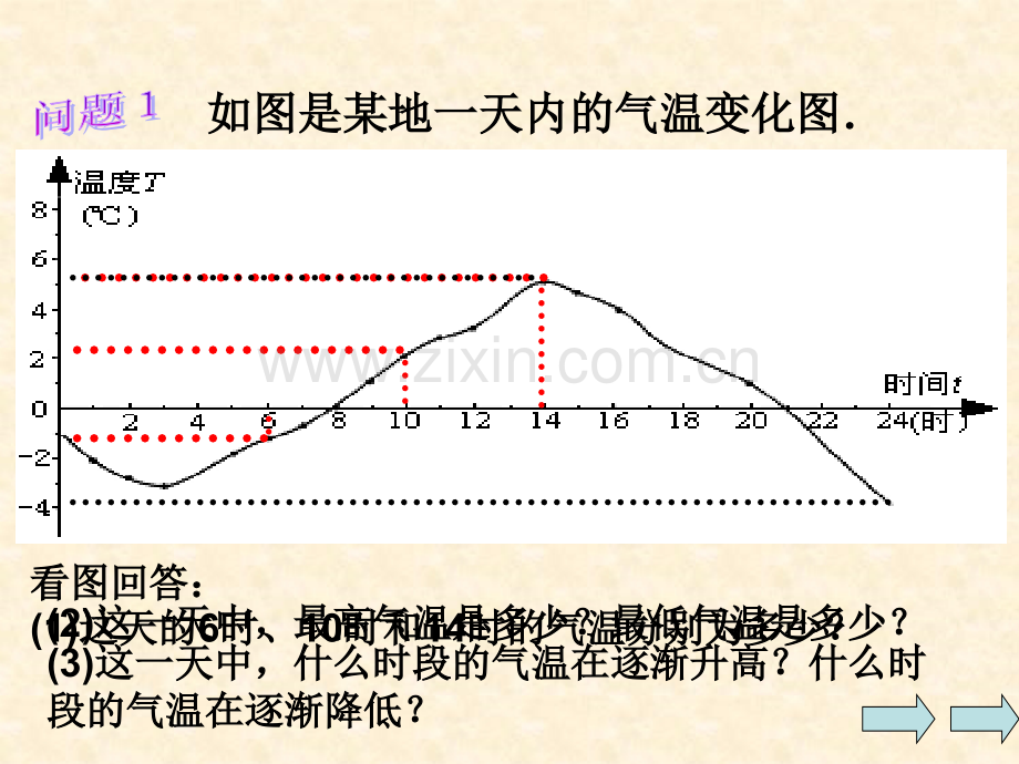 18.1.1变量和函数(1).ppt_第2页