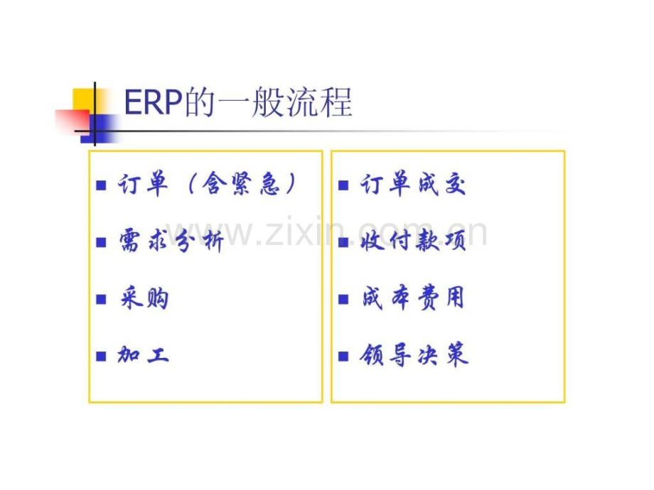 【饭局——虚拟ERP流程应用业务人员模拟培训.ppt_第2页
