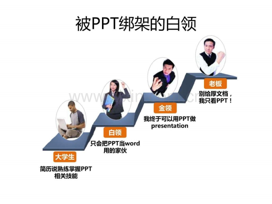 高手终极教程.ppt_第1页