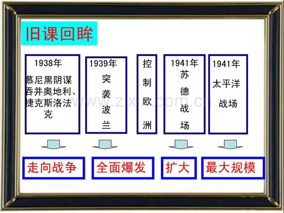 《正义胜利》.ppt_第2页