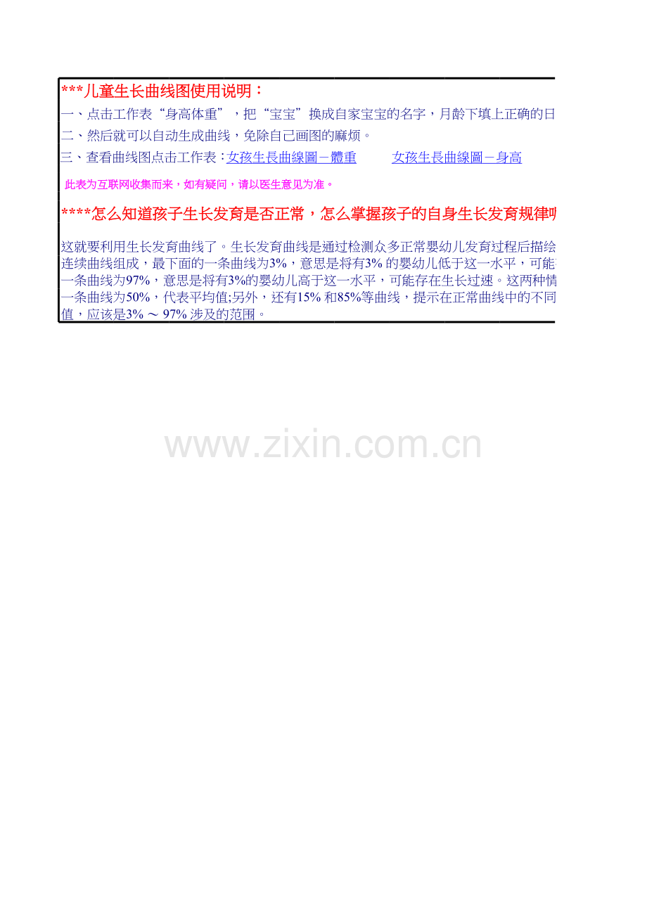 生长发育曲线图(女宝宝).xls_第1页