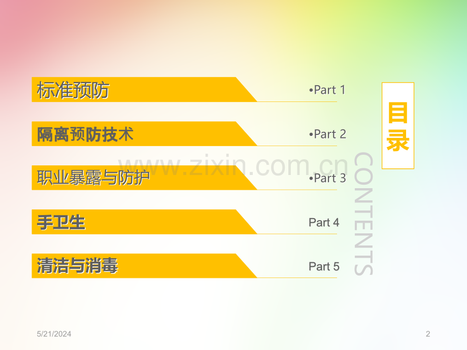 隔离防护培训.ppt_第2页