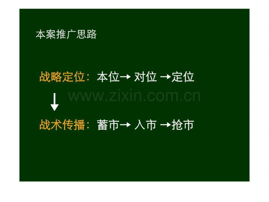 中山市领东上筑地产项目广告推广思路.ppt_第2页