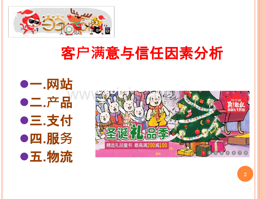 当当网-客户满意度与信任分析.pptx_第2页