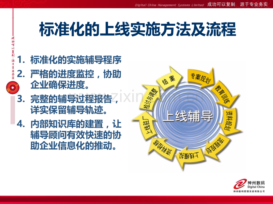 易飞ERP上线实施方法及流程.ppt_第2页